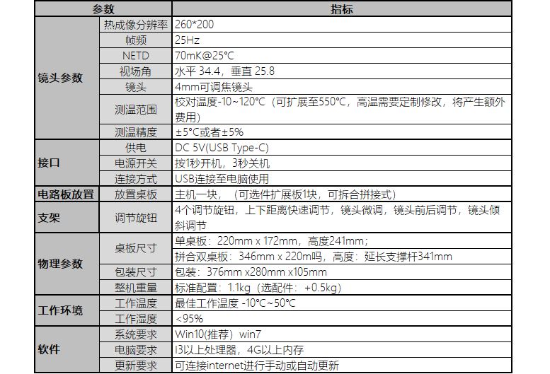 1633421909690830.jpg 規(guī)格參數(shù).JPG