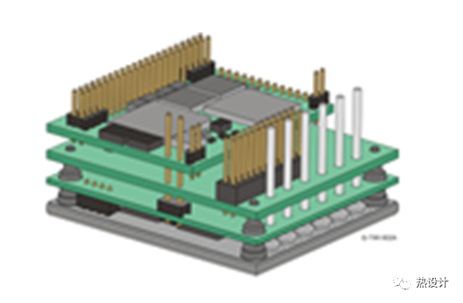 機(jī)器人機(jī)械臂驅(qū)控模塊散熱設(shè)計