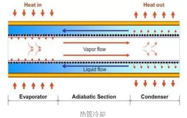 1641177166742592.png 7.png