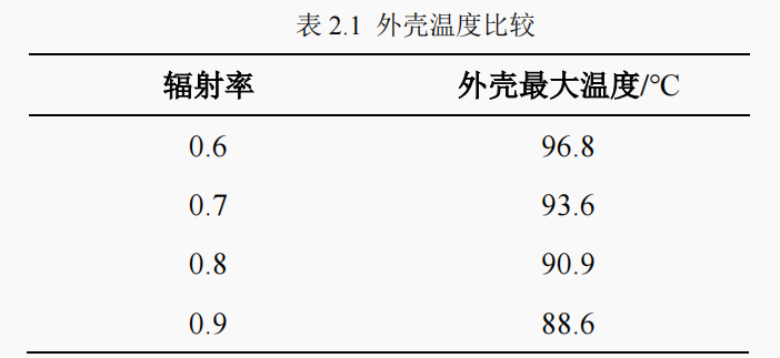 1641430236238720.png 4.png