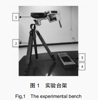 電子元件散熱問題的實驗研究