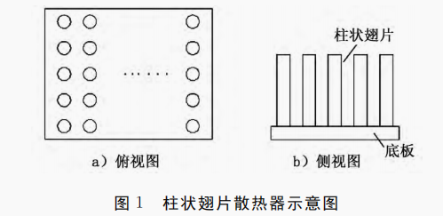 電子器件冷卻用散熱器的結(jié)構(gòu)形式與研究進展