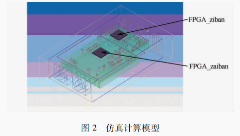 基于 ICEPAK 仿真的散熱器結(jié)構(gòu)熱設(shè)計研究