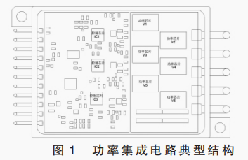 基于 Icepak 的功率混合集成電路熱設(shè)計分析