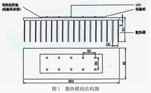 基于FLOEFD的散熱器翅片間距仿真設(shè)計(jì)