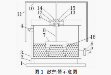 針對(duì)密閉結(jié)構(gòu)高熱流密度器件的高效散熱器研究