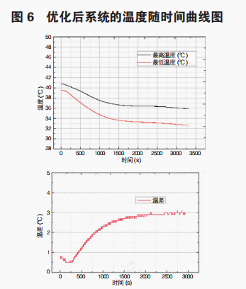 1649566208893060.png 6.png