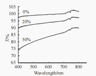 1654045662964242.png 1.png