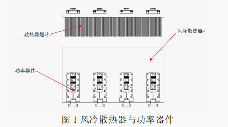 基于Icepak仿真的散熱器優(yōu)化設(shè)計(jì)