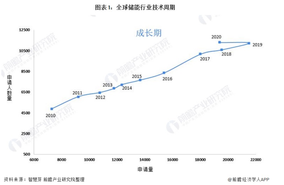 1654828286199149.png image.png