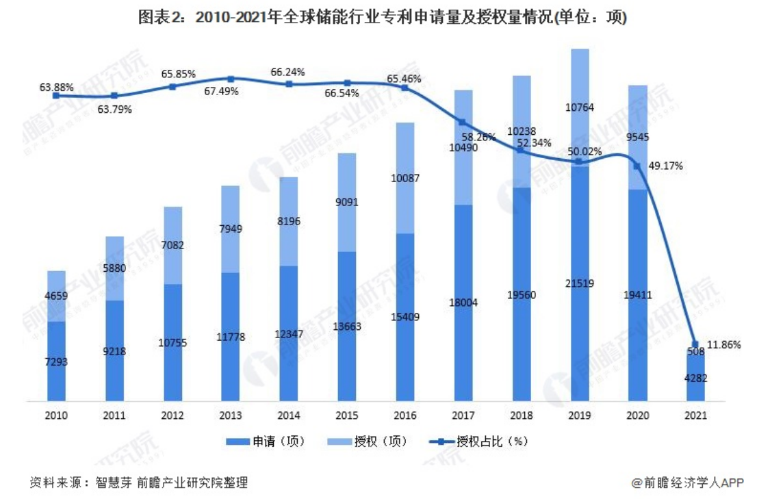 1654828380280810.png image.png