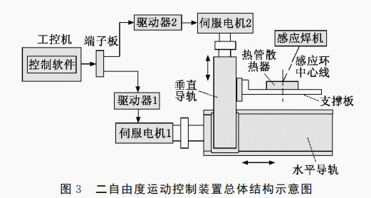 1655088324668362.png 2.png