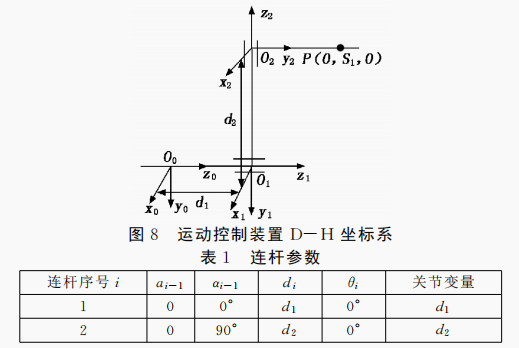 1655088418658009.png 6.png