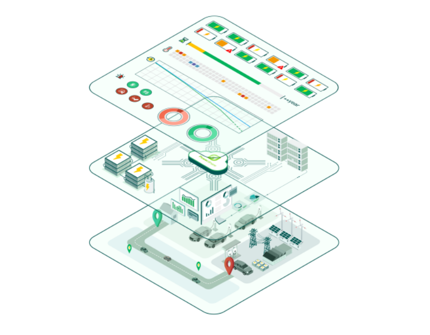 國家電網(wǎng)的11種儲能技術(shù)