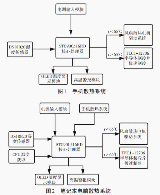 1657520830743199.png 1.png