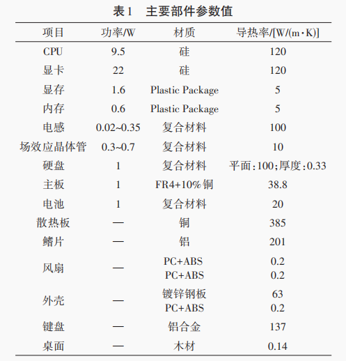 1657520903297828.png 6.png