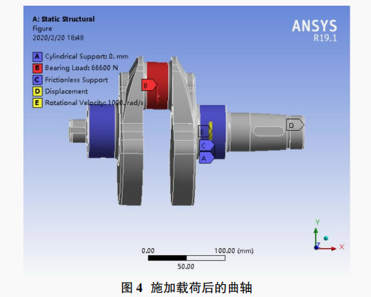基于 ANSYS 的小型風(fēng)冷柴油機(jī)曲軸優(yōu)化設(shè)計(jì)