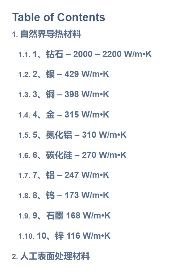 導(dǎo)熱率最高的前10名材料-TOP 10 THERMALLY CONDUCTIVE MATERIALS