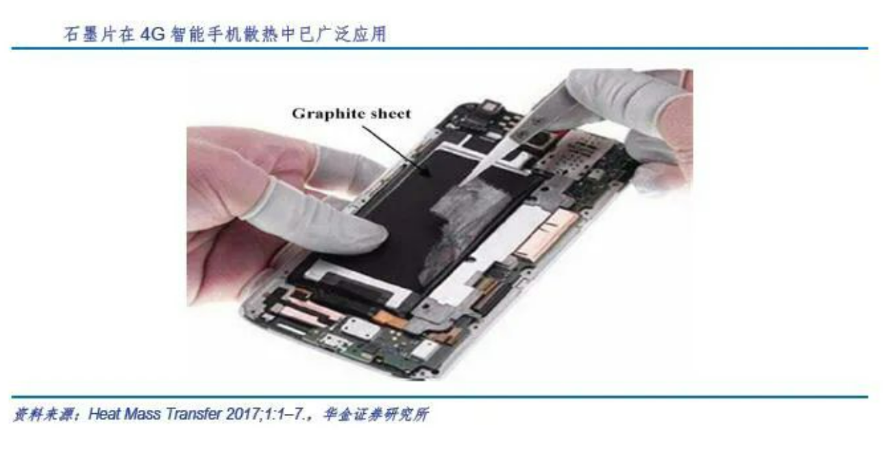 1662349071790730.png image.png