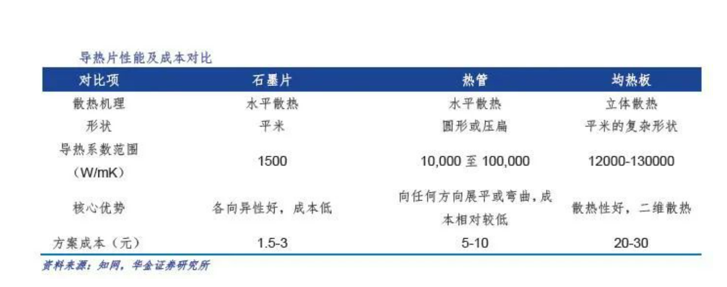 1662349105624436.png image.png