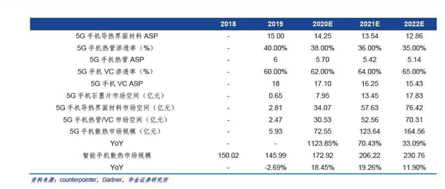 1662349138773815.png image.png