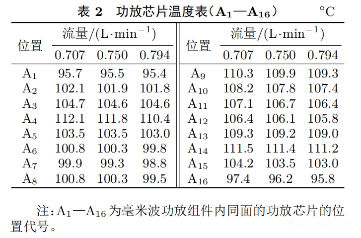 1669019551229787.png 8.png