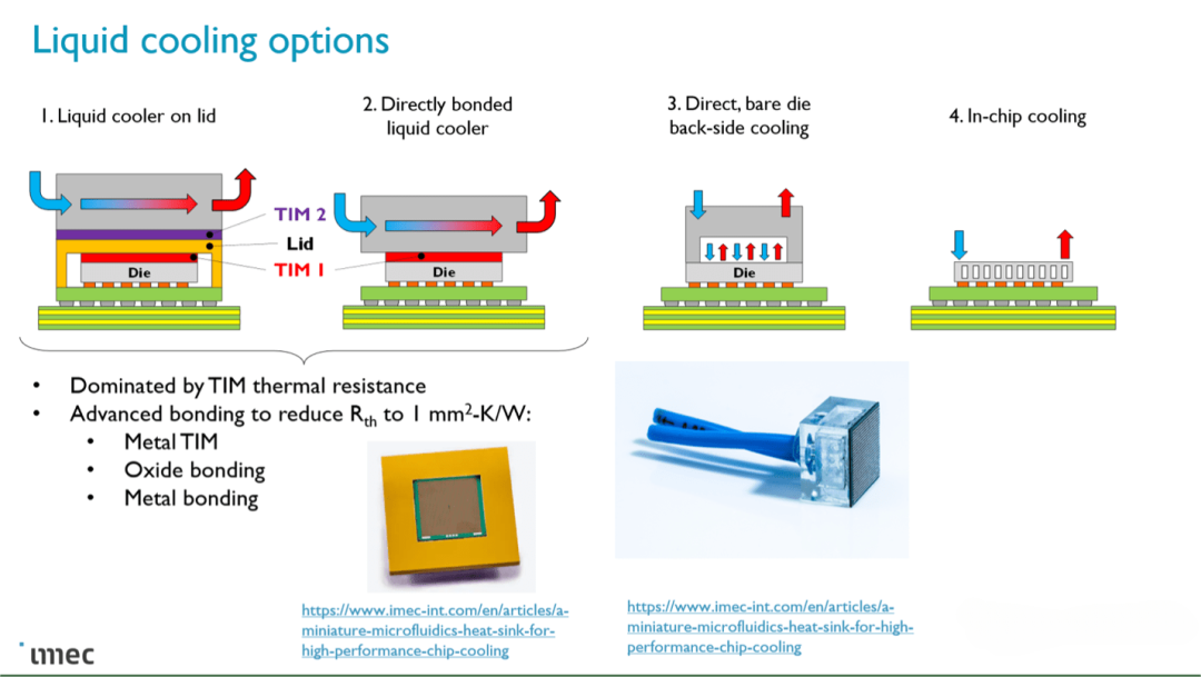 3D封裝的芯片散熱問題，行業(yè)有了新的解決辦法！
