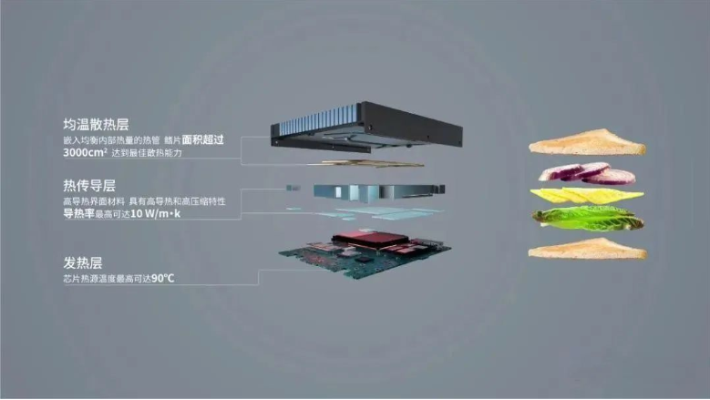 零下40度不罷工！浪潮邊緣服務(wù)器挑戰(zhàn)極限環(huán)境