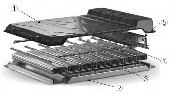 鋰電池包框體結(jié)構(gòu)設(shè)計