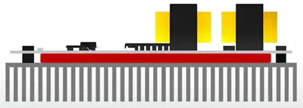 如何利用散熱片和填隙材料優(yōu)化熱管理