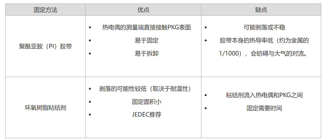 1683875503639105.png image.png