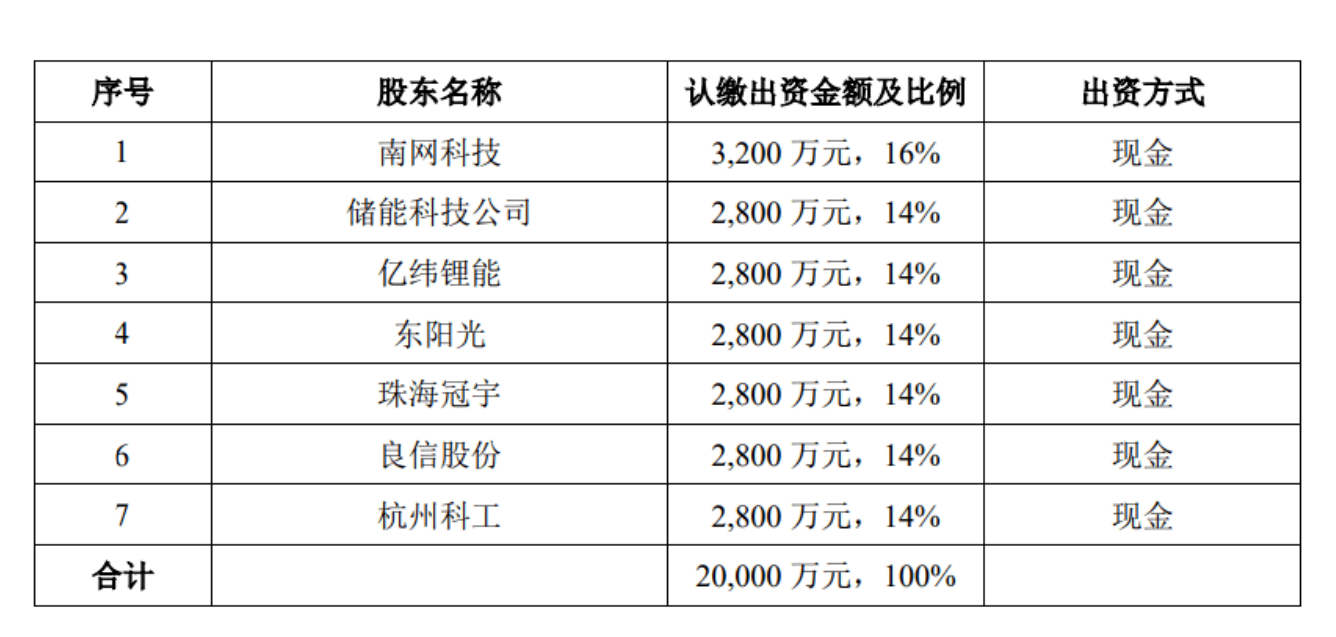 1689300240200261.png image.png