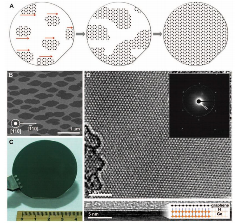 1690088450290044.png 6.png