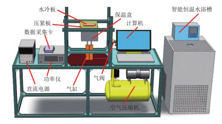 仿葉脈均熱板的傳熱性能實驗研究