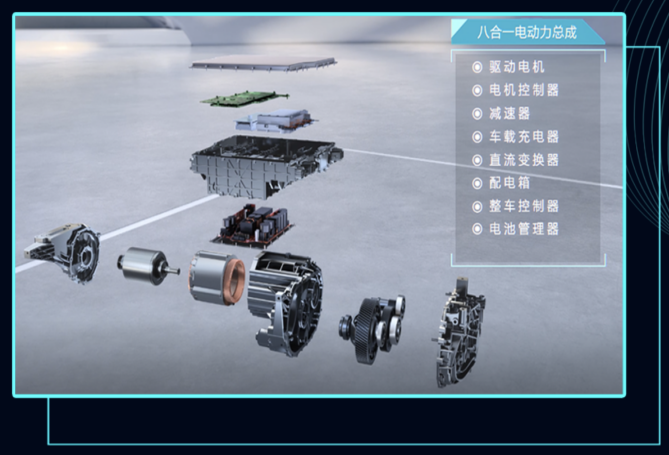 新能源汽車核心部件—從零了解電控IGBT模塊