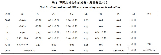 1691314589801536.png 5.png