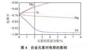 1691314605715481.png 7.png