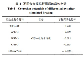 1691314611371012.png 8.png