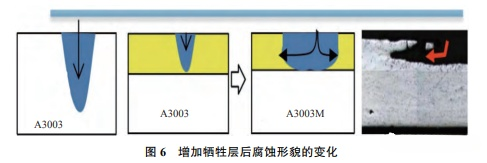 1691314627655666.png 10.png