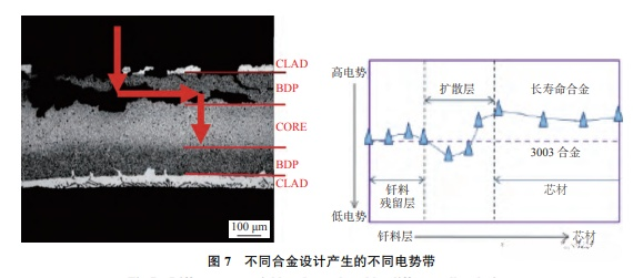 1691314634785793.png 11.png