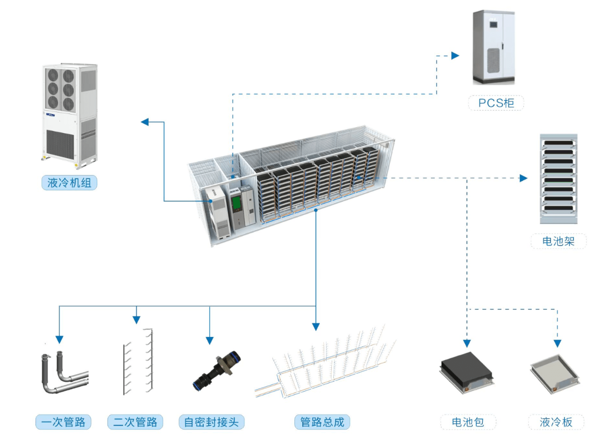 1696750015456885.png image.png