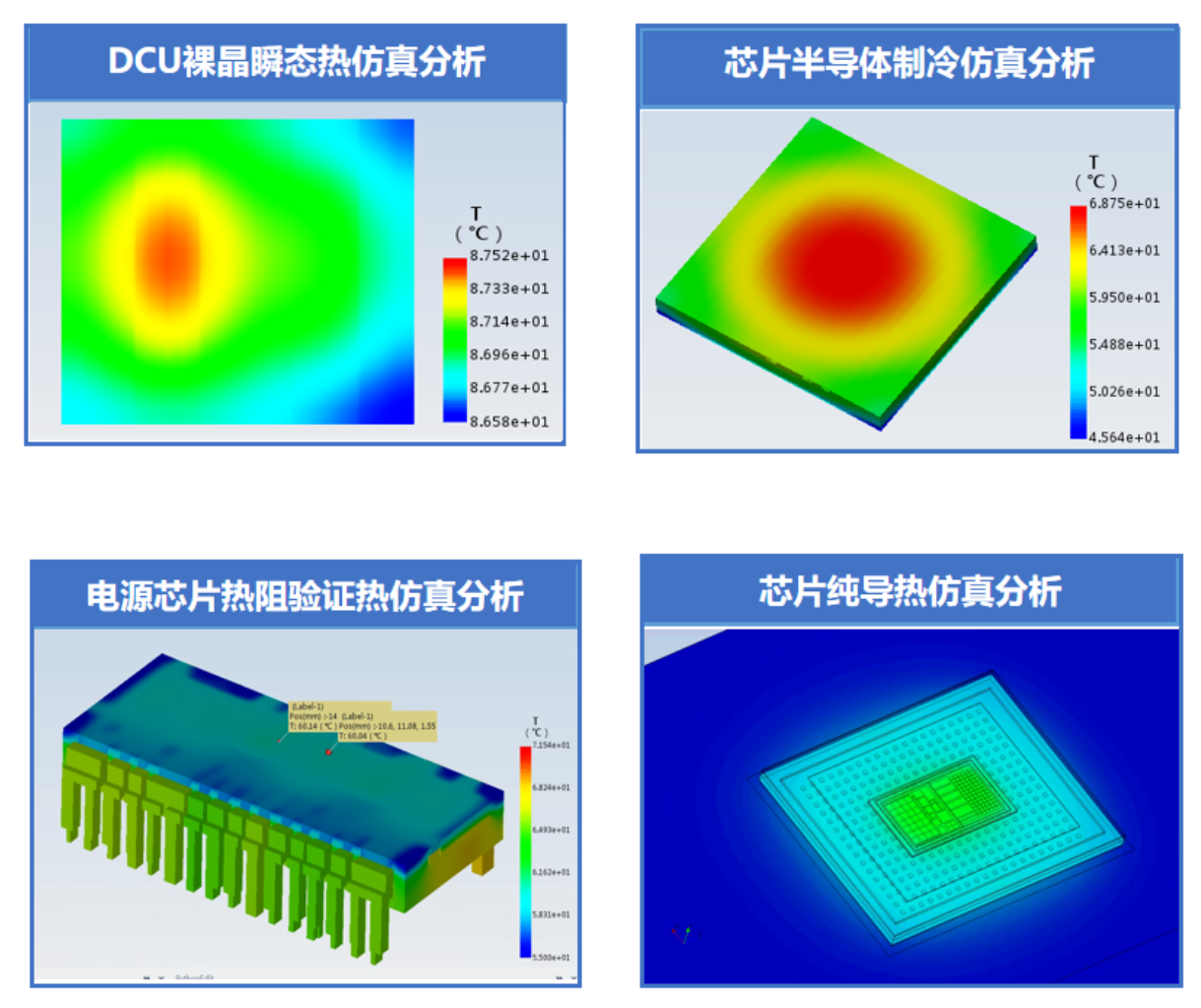 國產(chǎn)軟件助力IC行業(yè)散熱仿真解決方案