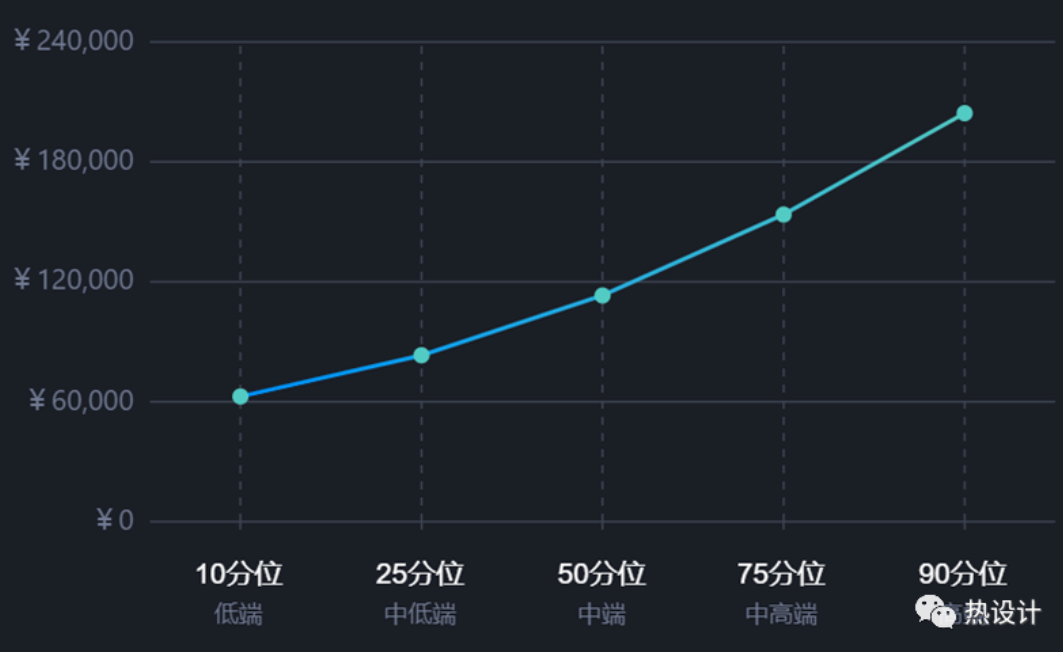 1702110359955089.png image.png