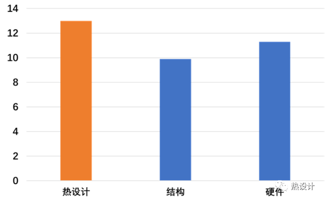 1702110385271603.png image.png