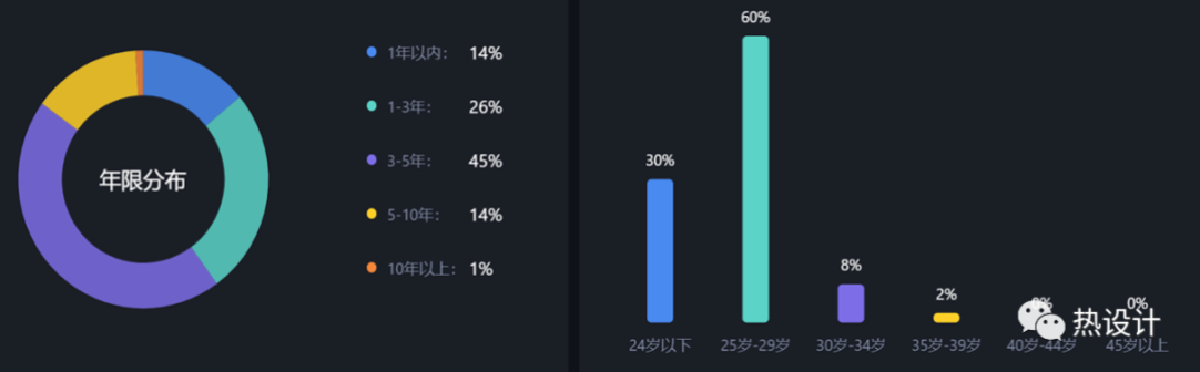 1702110409571078.png image.png