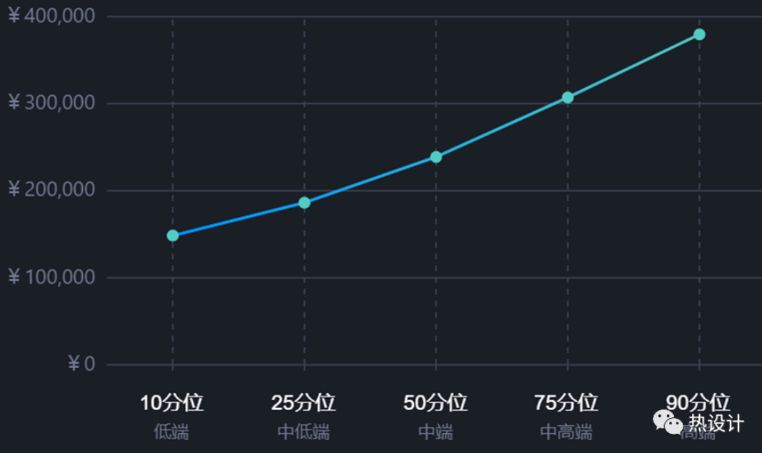 1702110464840913.png image.png