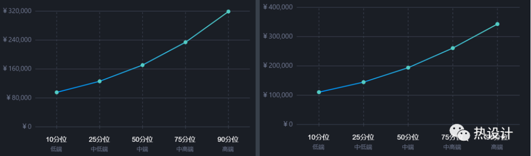 1702110512101096.png image.png