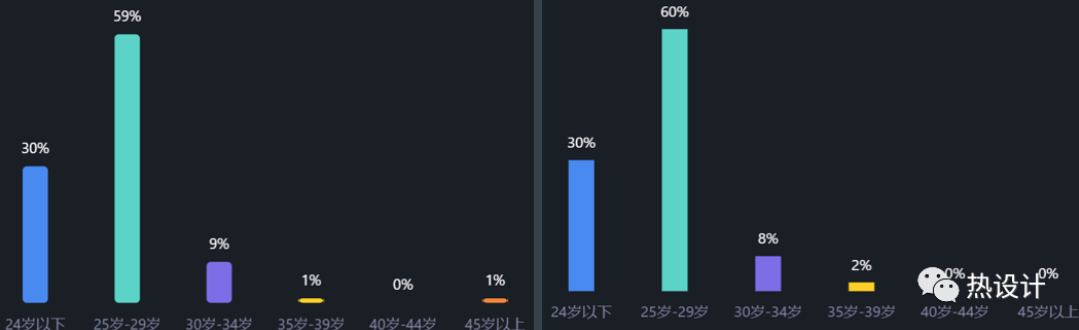 1702110559801136.png image.png