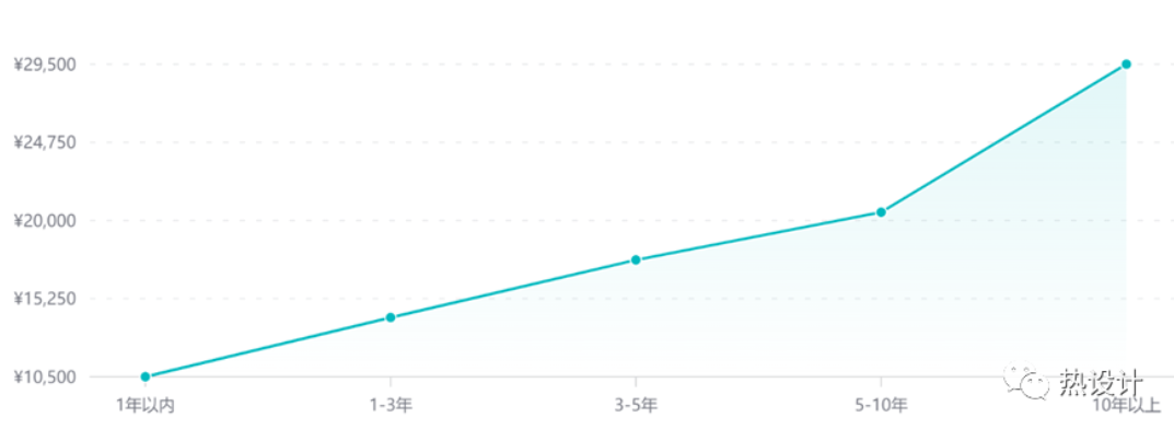 1702110578796856.png image.png