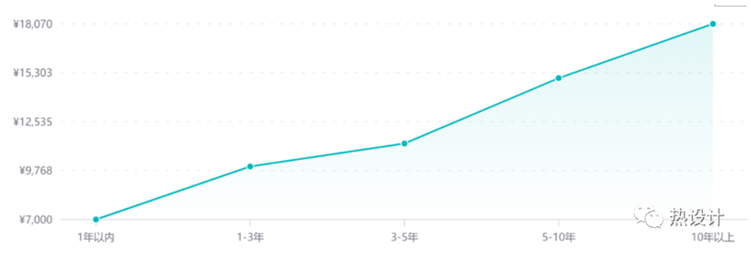 1702110598550218.png image.png